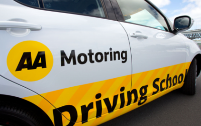 Driving Skills Checklist.